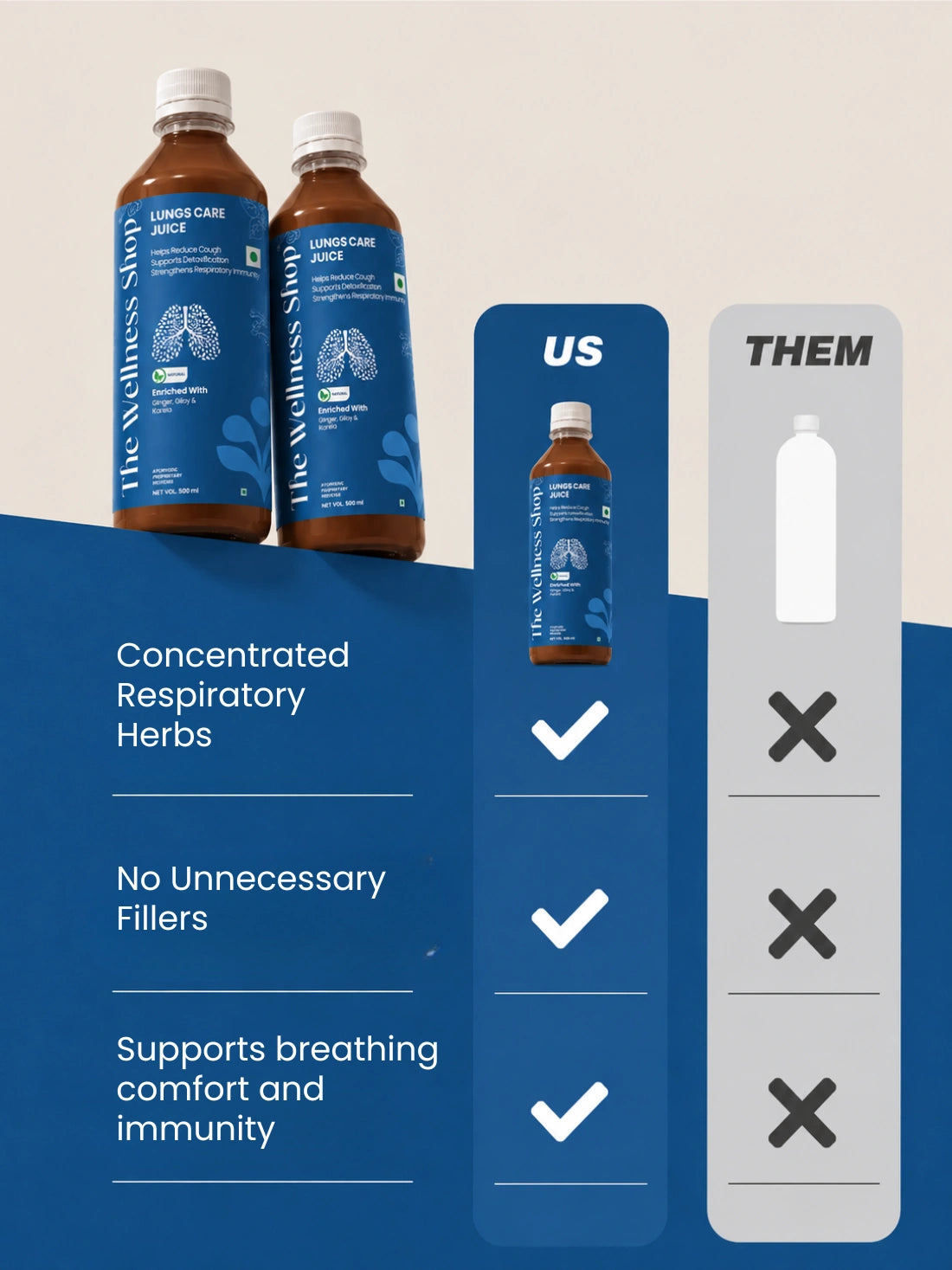 Lungs Care Juice
