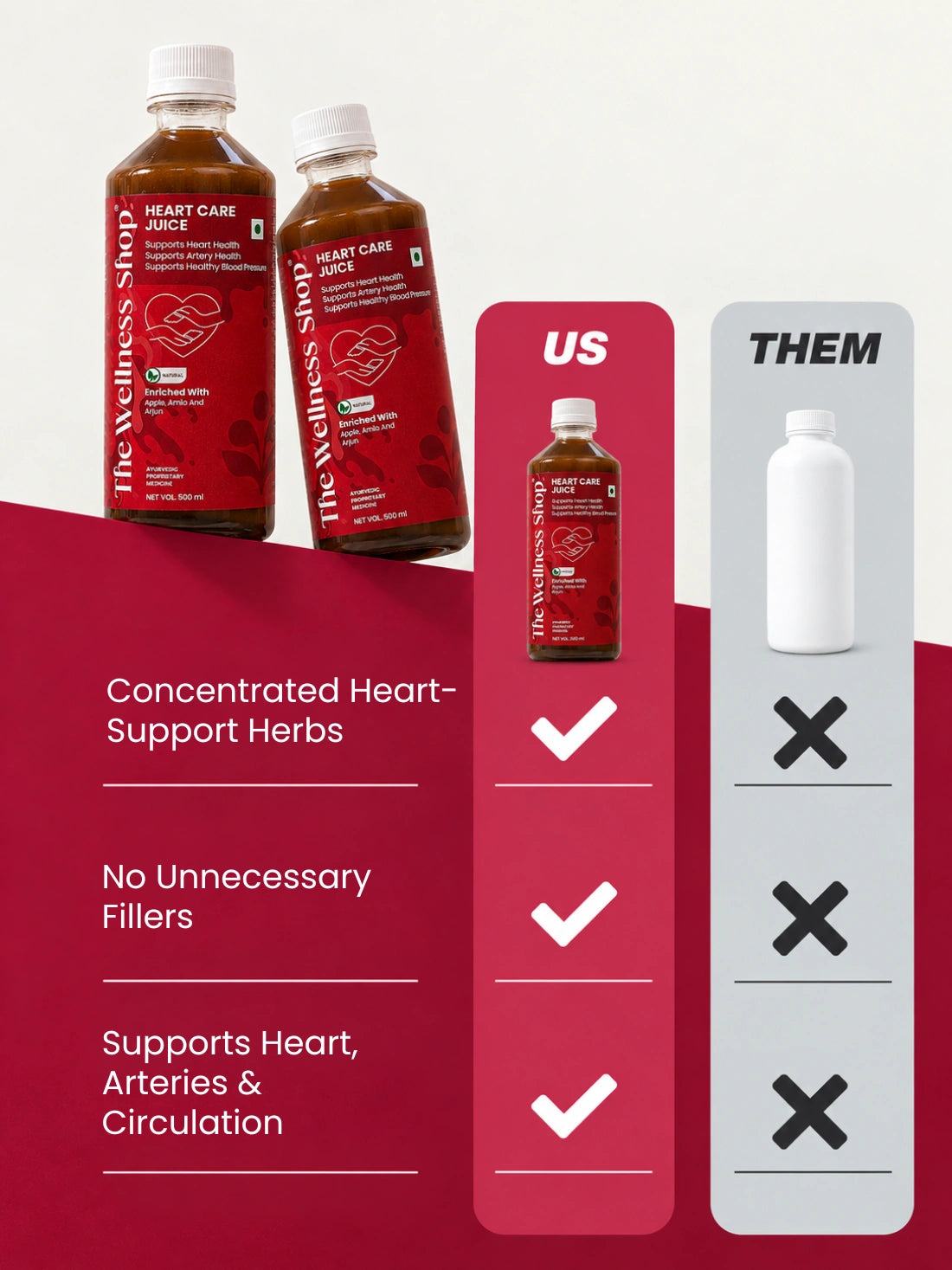 Heart Care Juice – Ayurvedic Herbal Wellness Drink