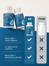 Lungs & Liver Detox Capsules - 12-Herb Ayurvedic Formula for Cleaner Breathing & Lighter Living