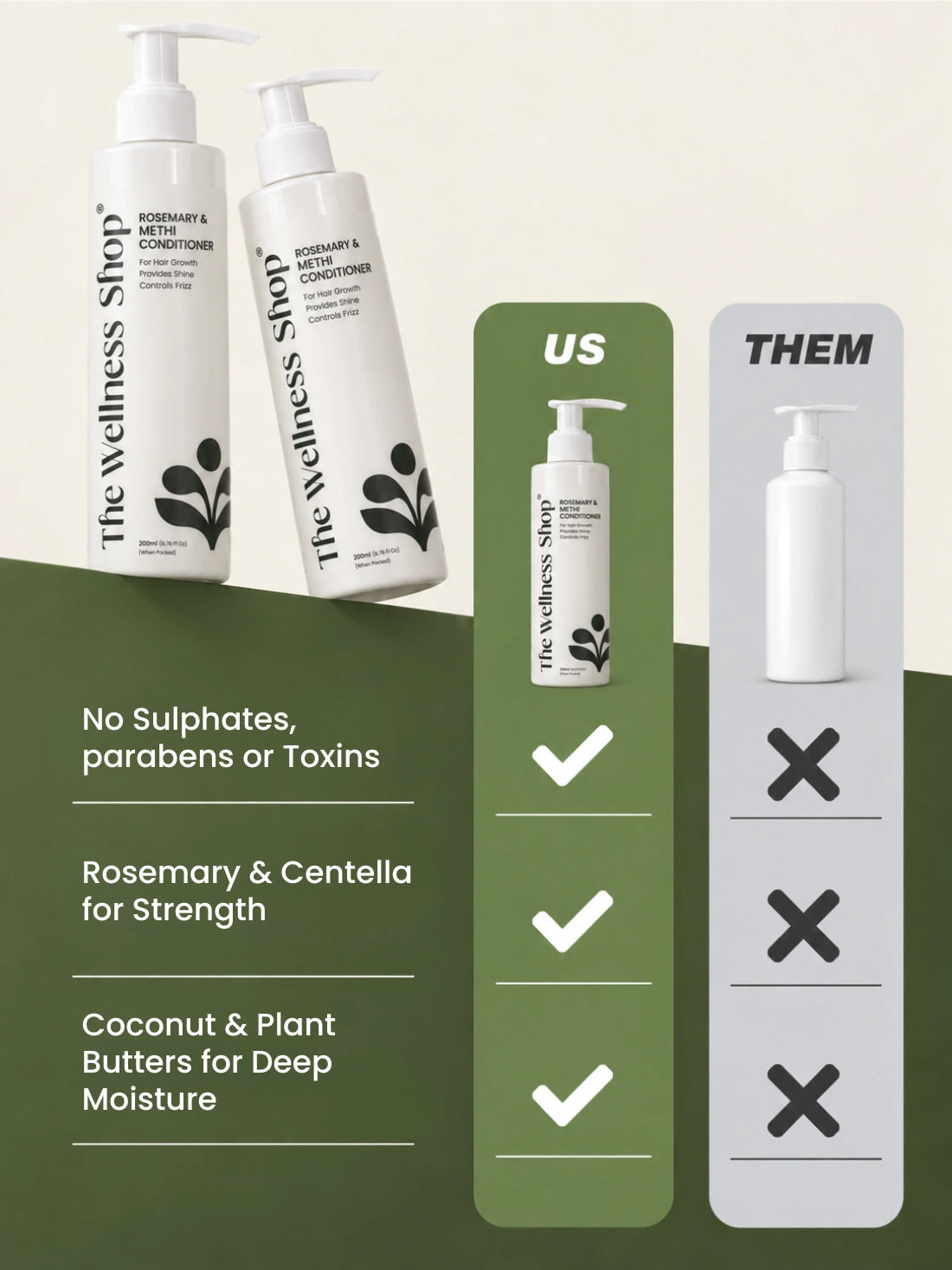 Rosemary &amp; Methi Anti Hairfall Conditioner - Hair Fall &amp; Thinning, Slow Hair Growth, Dullness &amp; Lack Of Shine