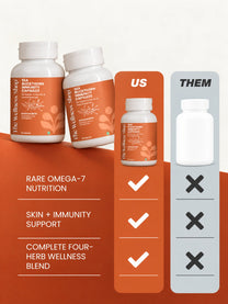 Sea Buckthorn Capsules
