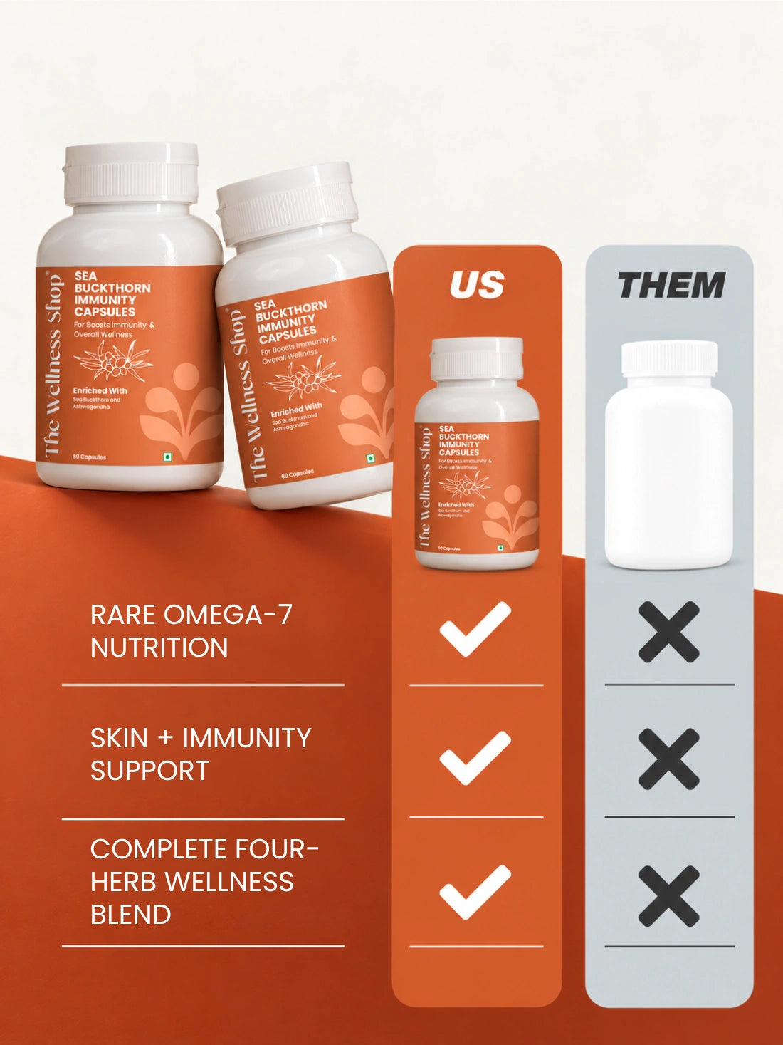Sea Buckthorn Capsules