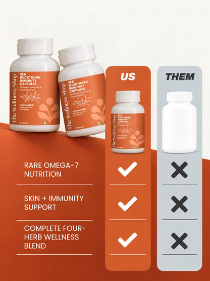 Sea Buckthorn Capsules