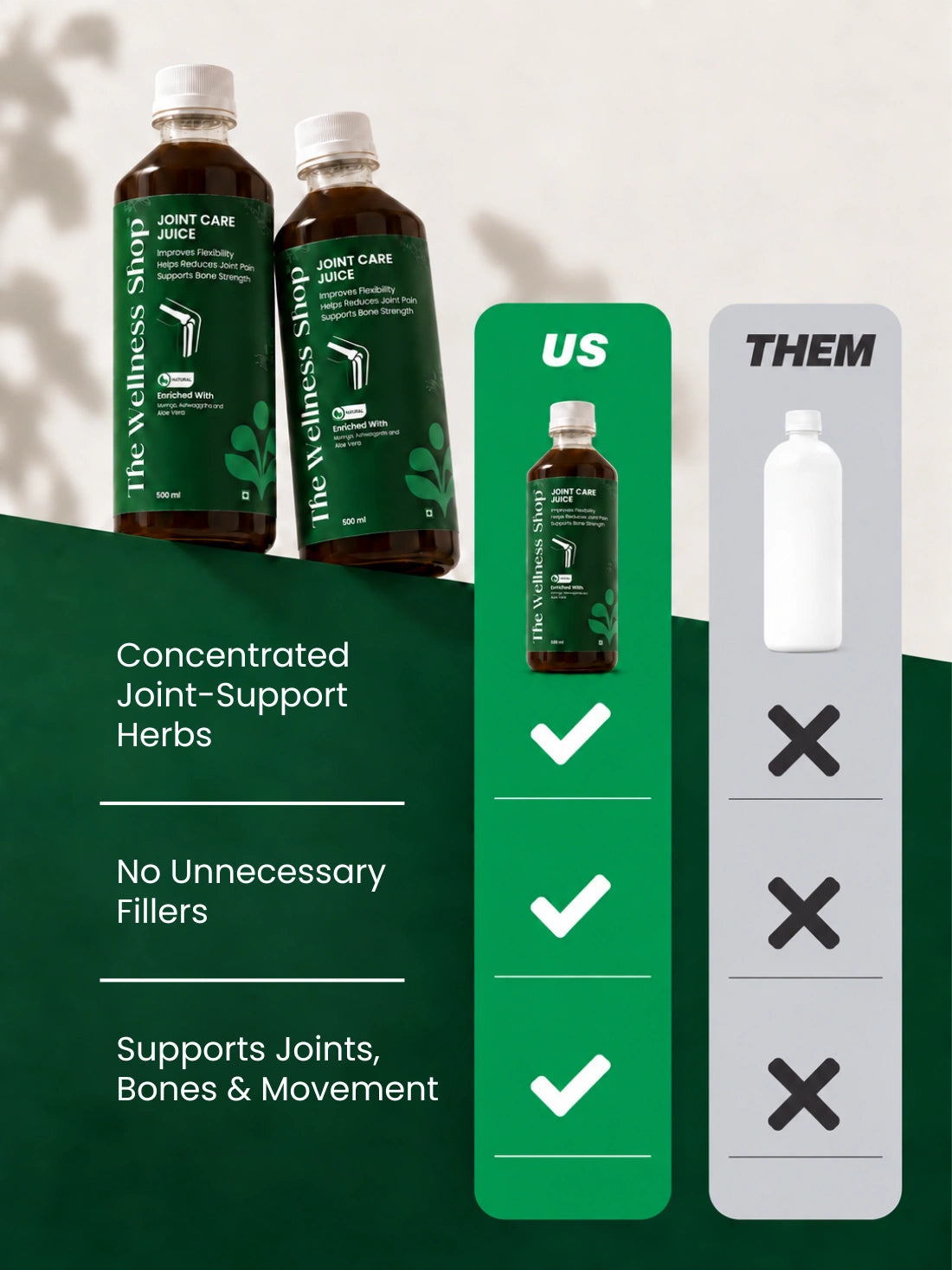 Joint Care Juice