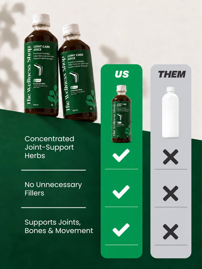 Joint Care Juice