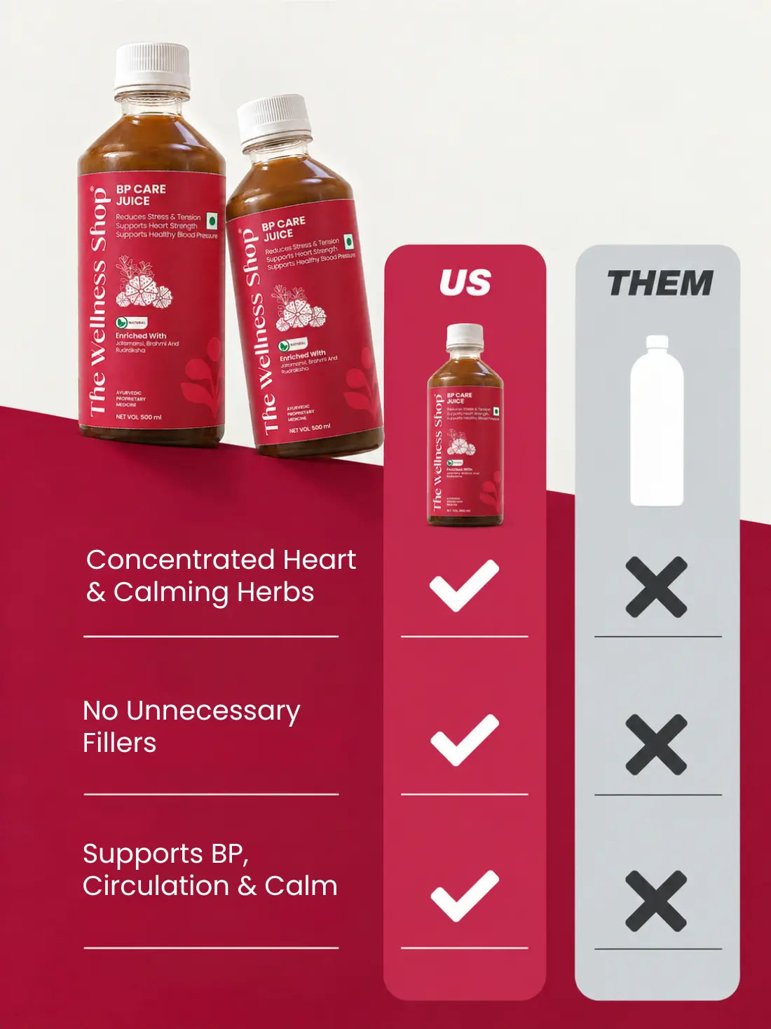 BP Care Juice