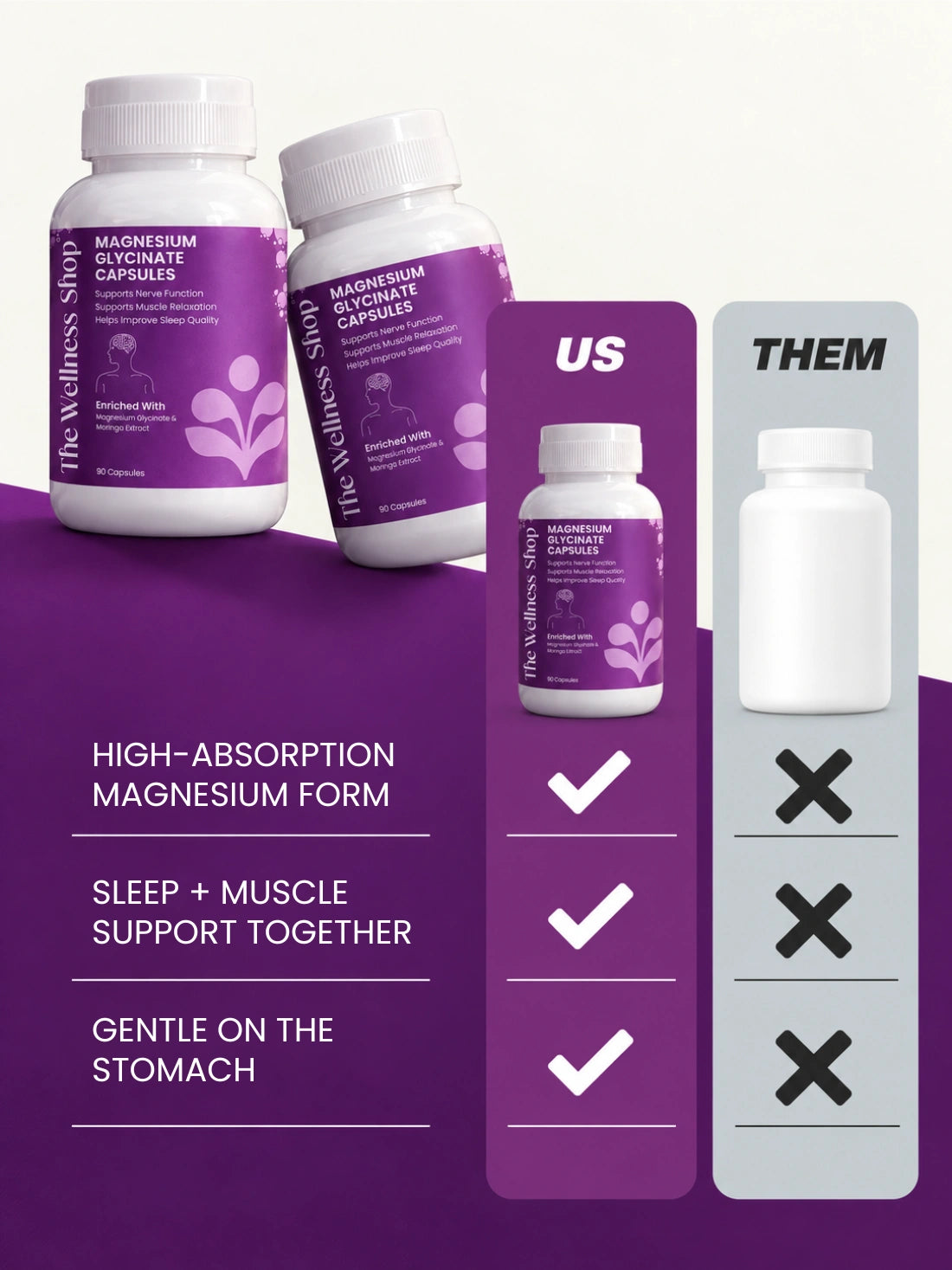Magnesium Glycinate Capsules for Deep Sleep &amp; Calm Mind