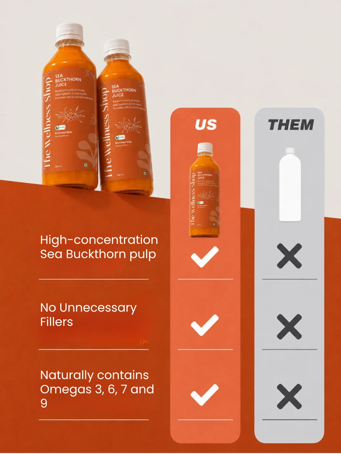 Sea Buckthorn Juice For Skin Glow, Immunity, Gut &amp; Hair Health