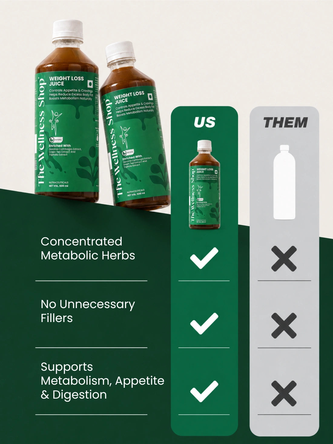 Weight Loss Juice – Natural Fat Burn &amp; Metabolism Support