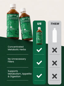 Weight Loss Juice – Natural Fat Burn & Metabolism Support