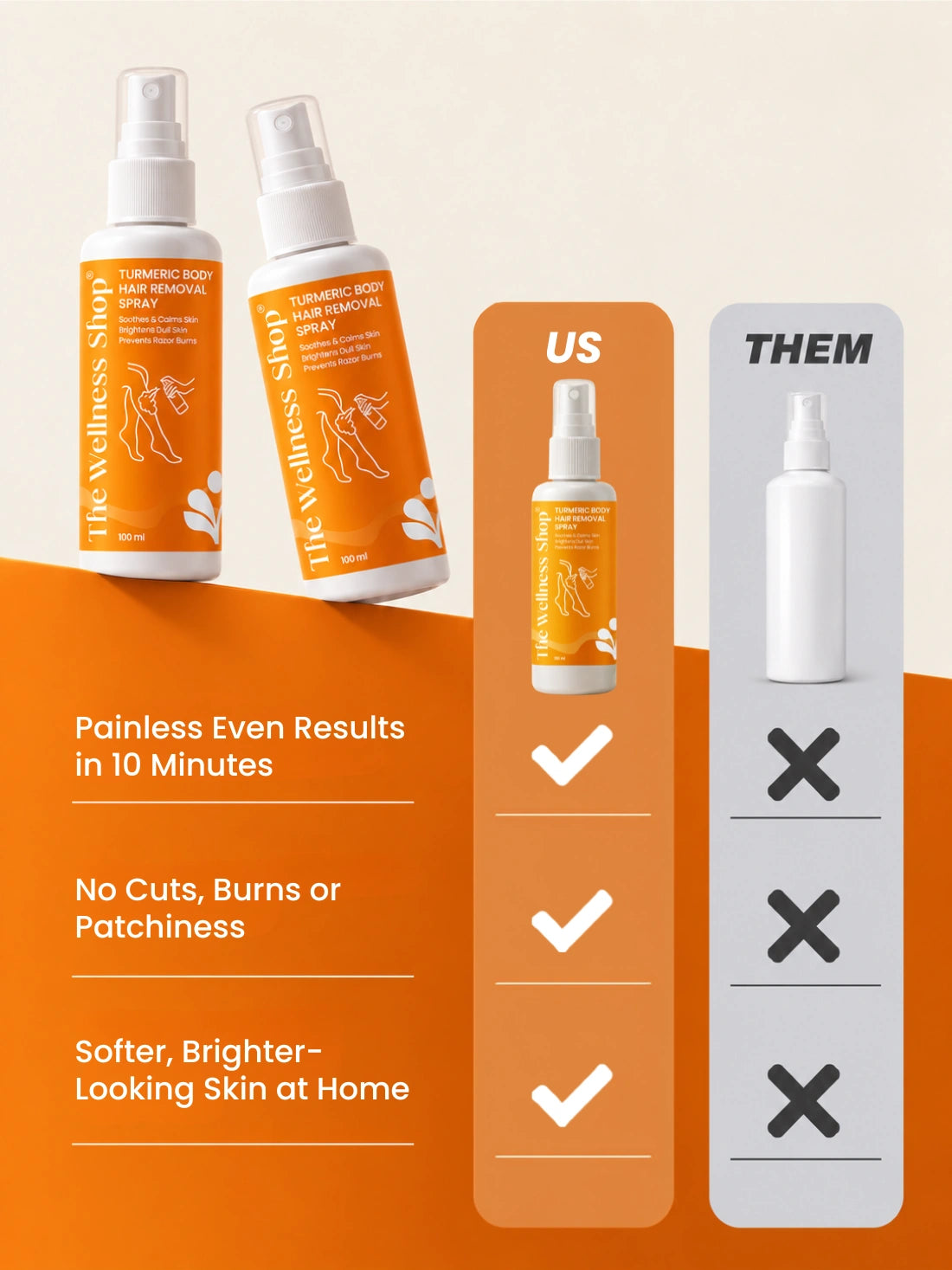 Turmeric Body Hair Removal Spray