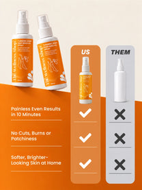 Turmeric Body Hair Removal Spray