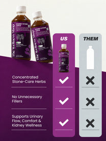 Kidney Stone Juice — Ayurvedic Formula for Stone Relief, Kidney Detox & Pain-Free Urination