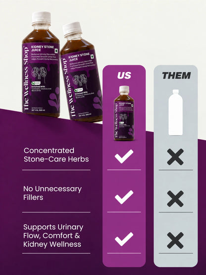 Kidney Stone Juice — Ayurvedic Formula for Stone Relief, Kidney Detox &amp; Pain-Free Urination