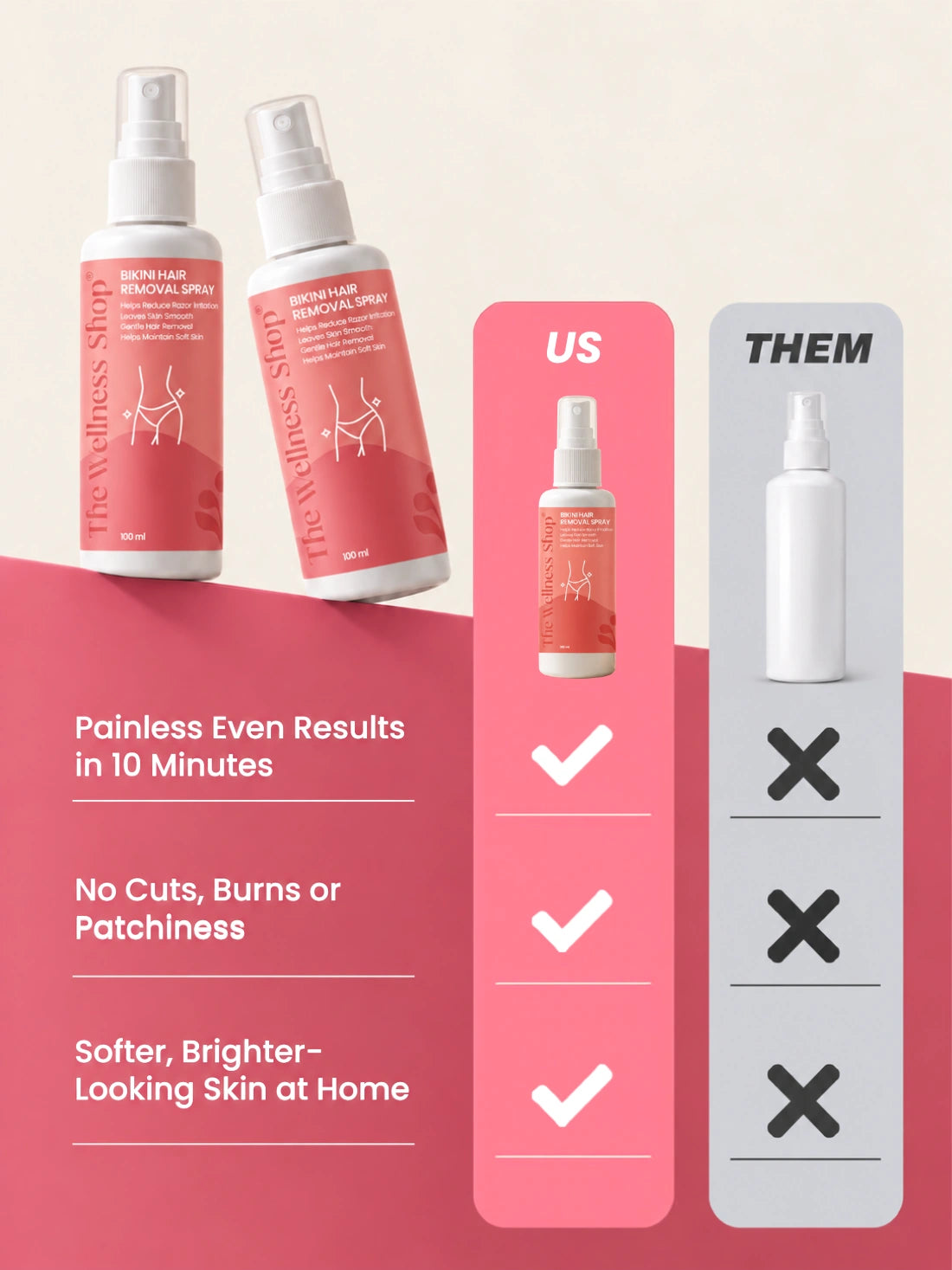 Bikini Hair Removal Spray – 10 Minute Painless Formula