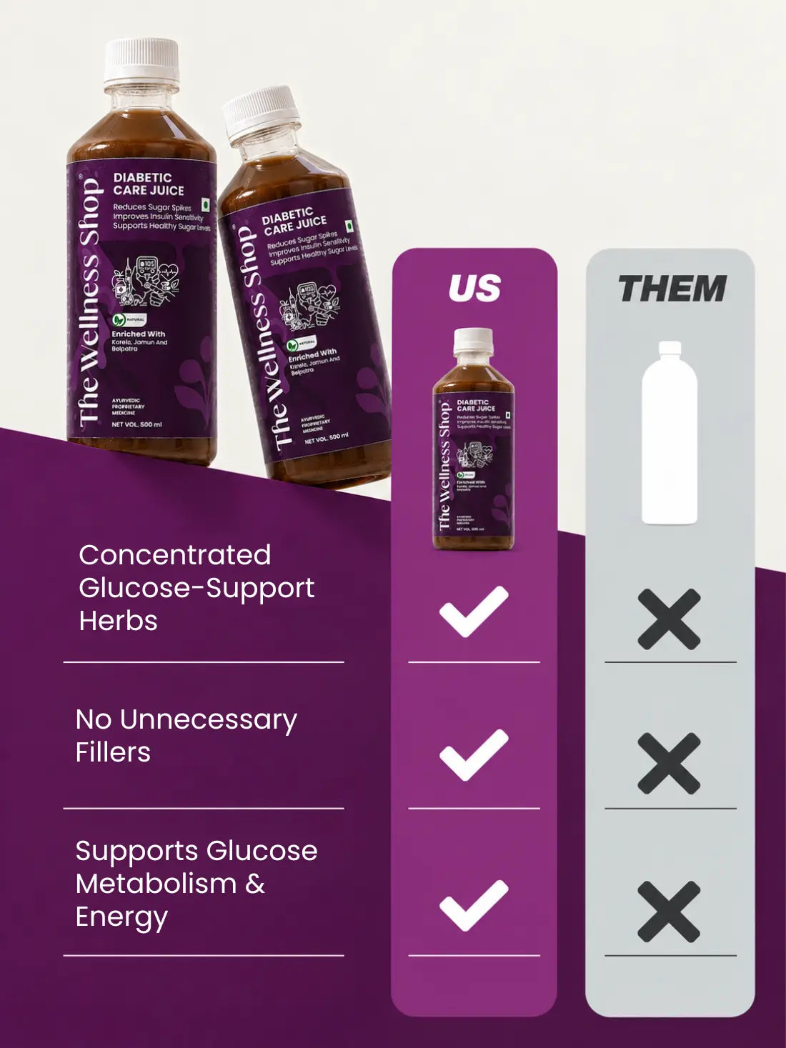 Diabetic Care Juice