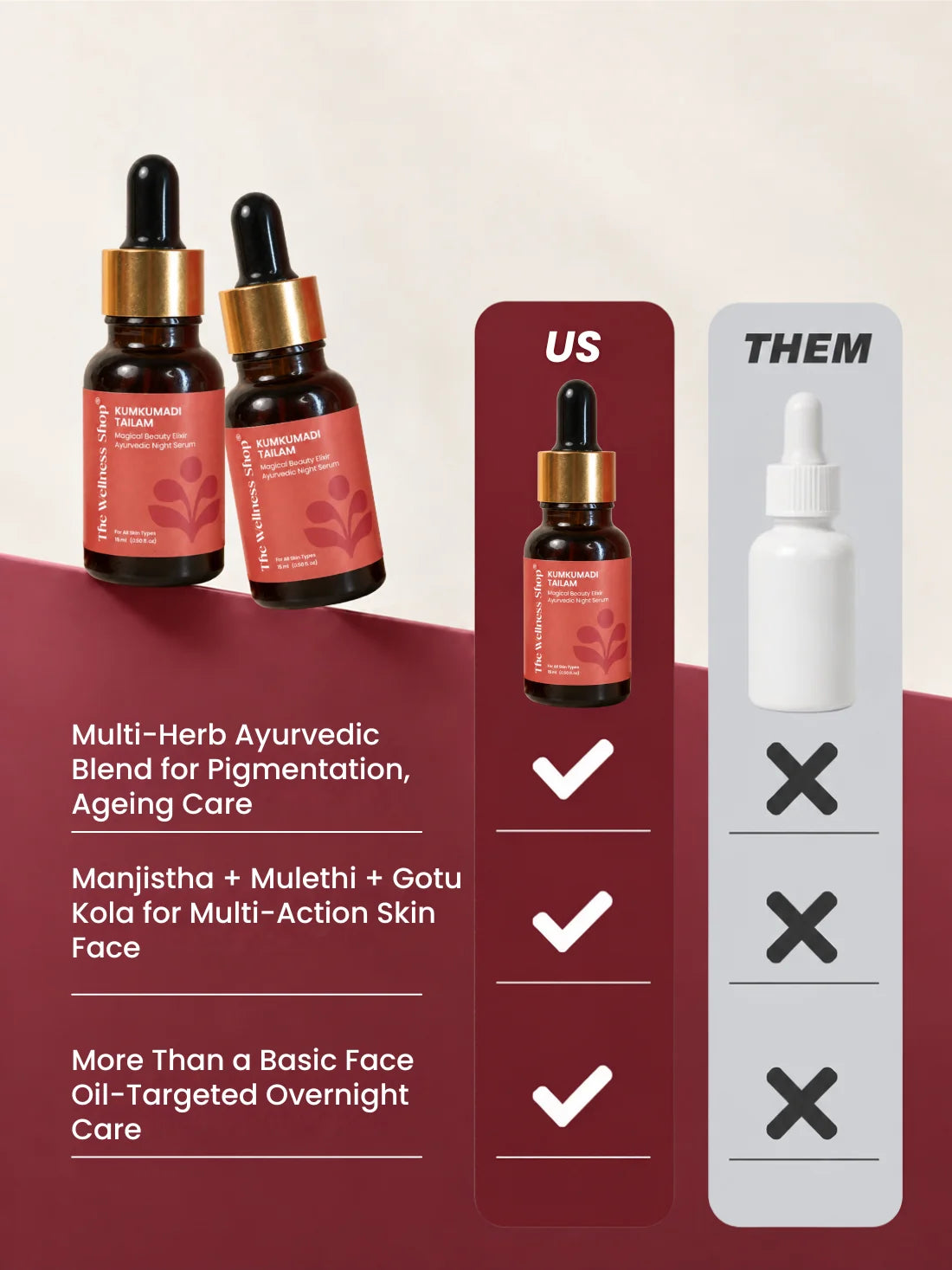 Kumkumadi Tailam Magical Beauty Elixir Ayurvedic Night Serum