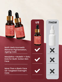 Kumkumadi Tailam Magical Beauty Elixir Ayurvedic Night Serum