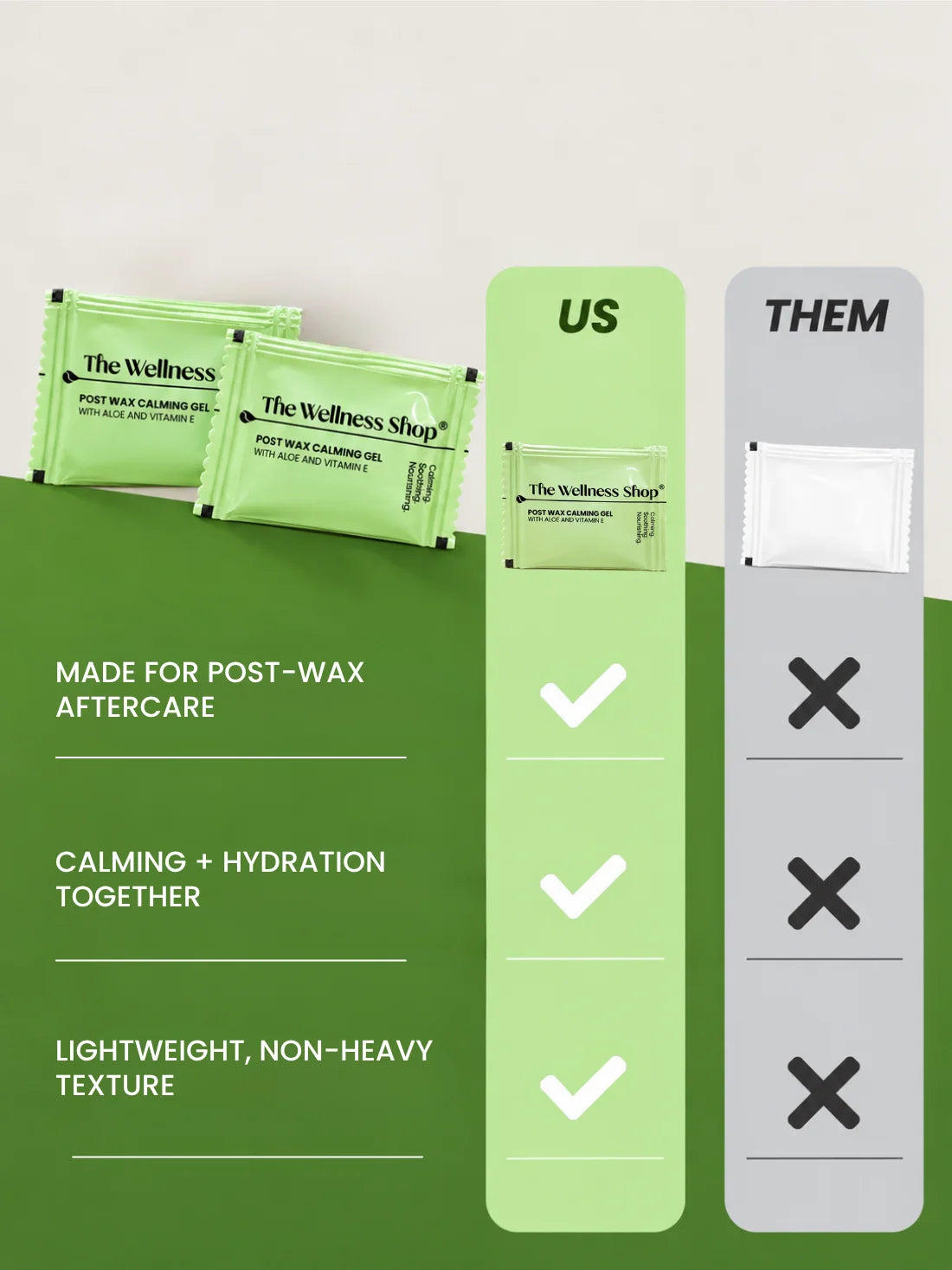 Post Wax Calming Gel With Aloe And Vitamin E