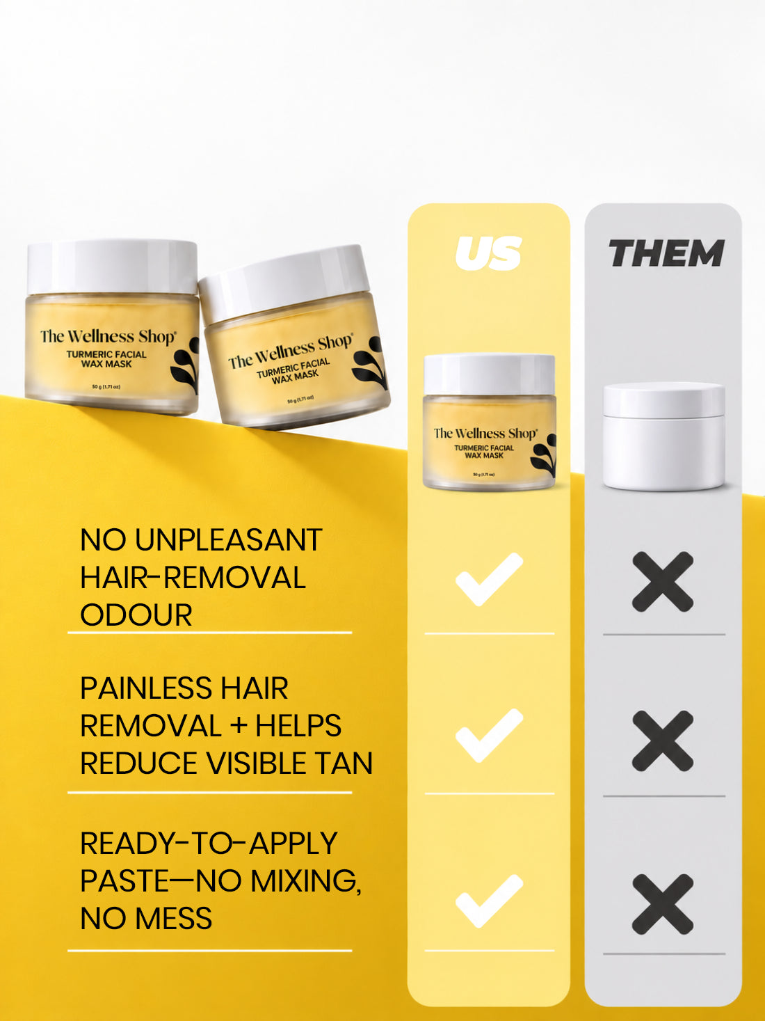 Turmeric Facial Wax Mask