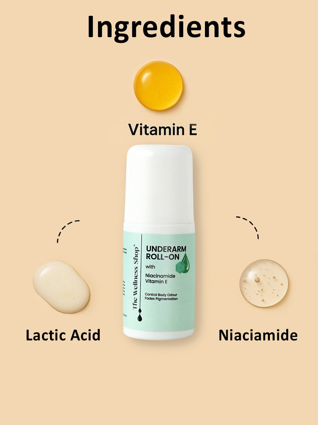 UNDERARMS ROLL ON FOR ODOUR CONTROL &amp; PIGMENTATION CONTROL