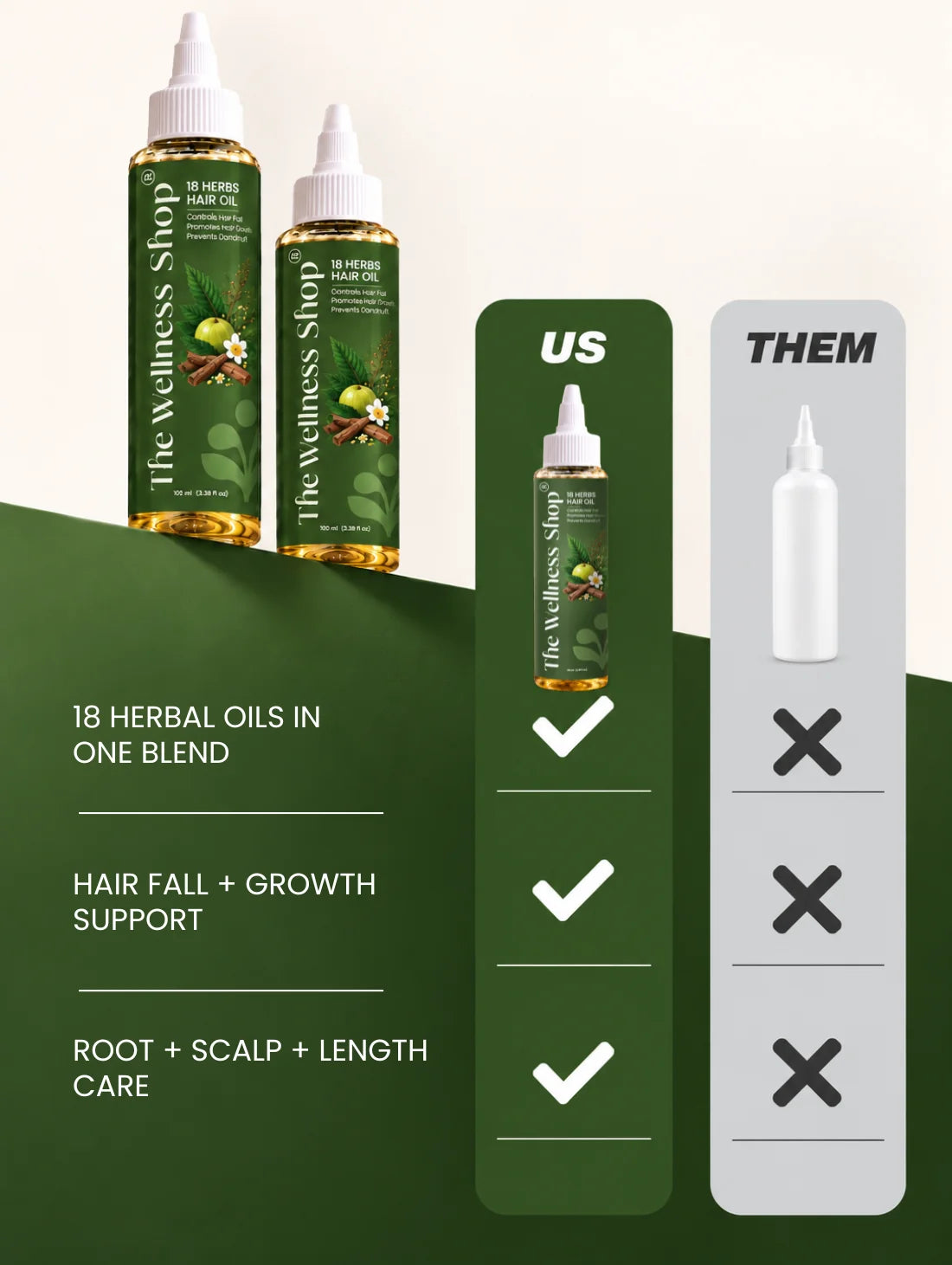 18 Herbs Hair Growth Oil