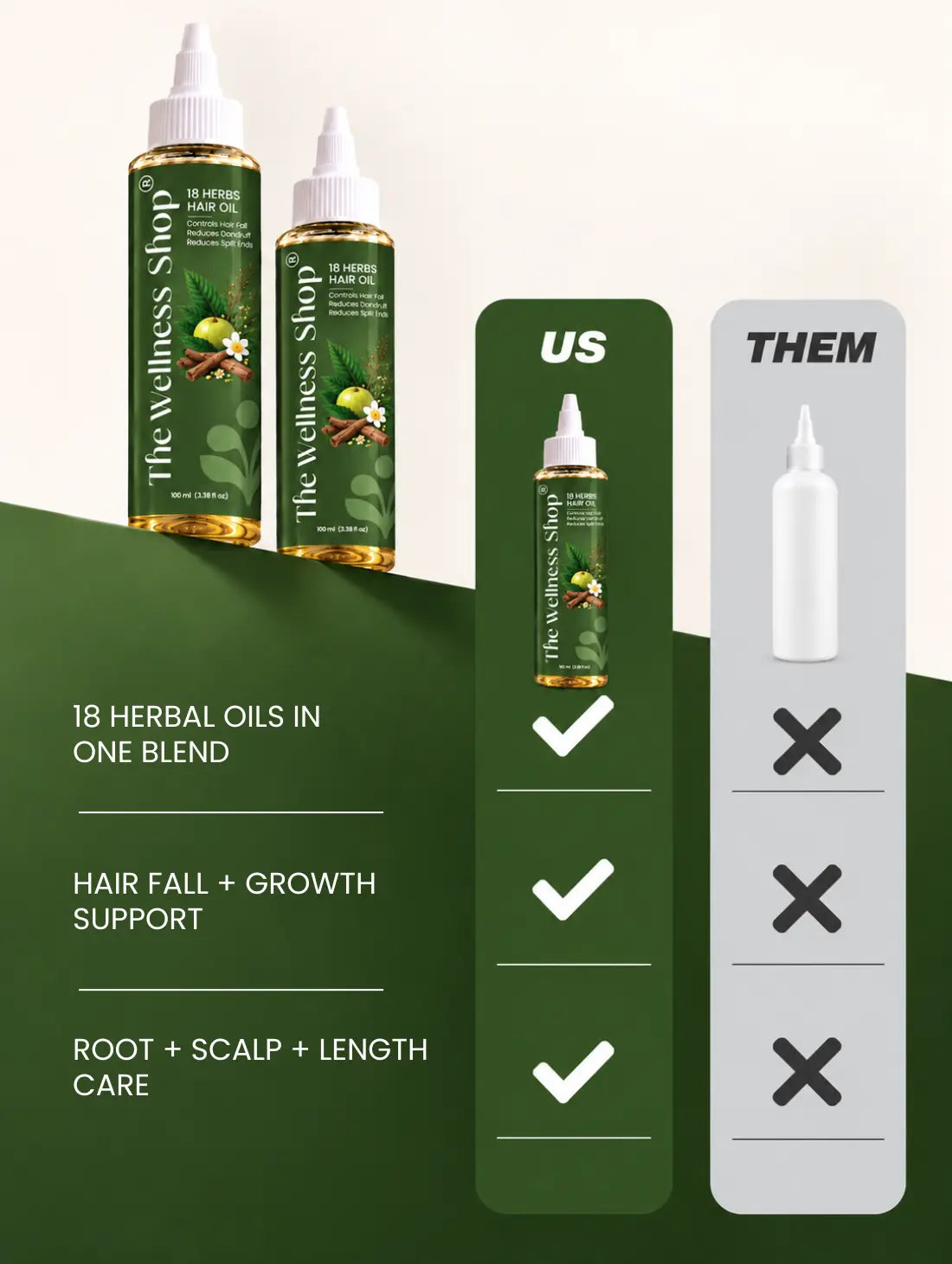 18 Herbs Hair Growth Oil