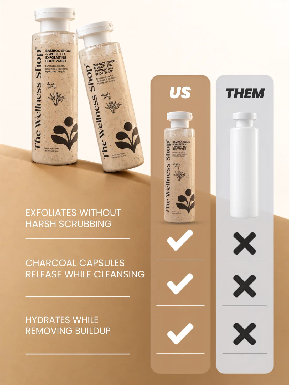 Bamboo Shoot &amp; White Tea Exfoliating Body Wash