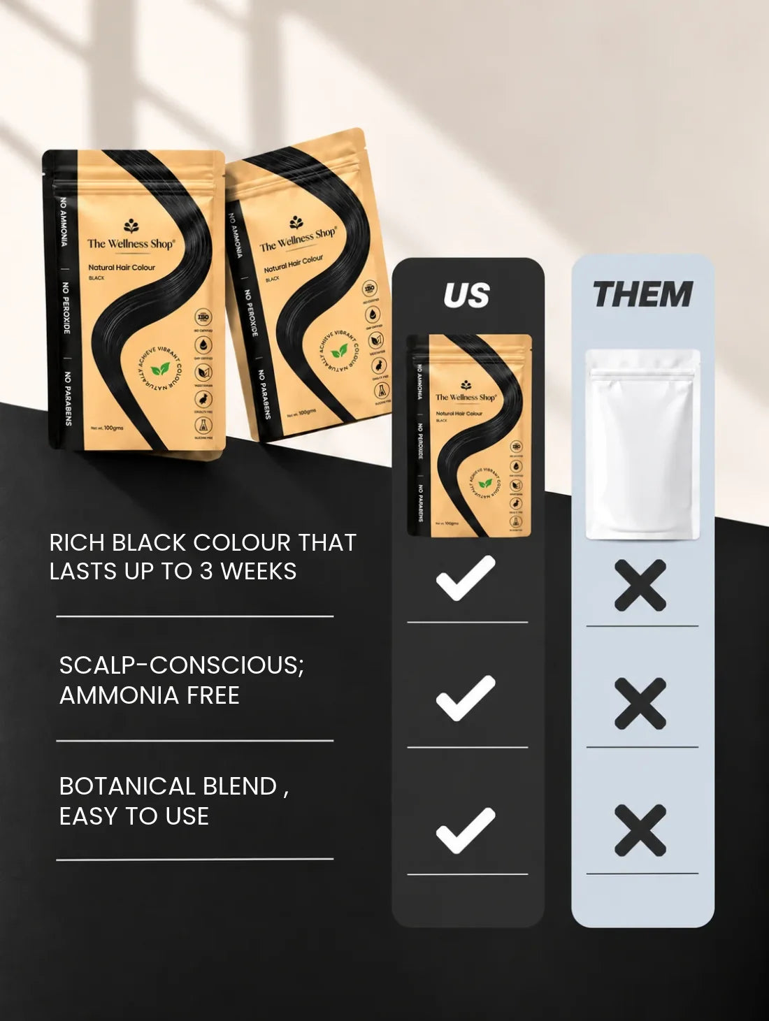 Natural Black Hair Colour - 100gm (No Ammonia, Premium Quality, Lasts 3 Weeks)