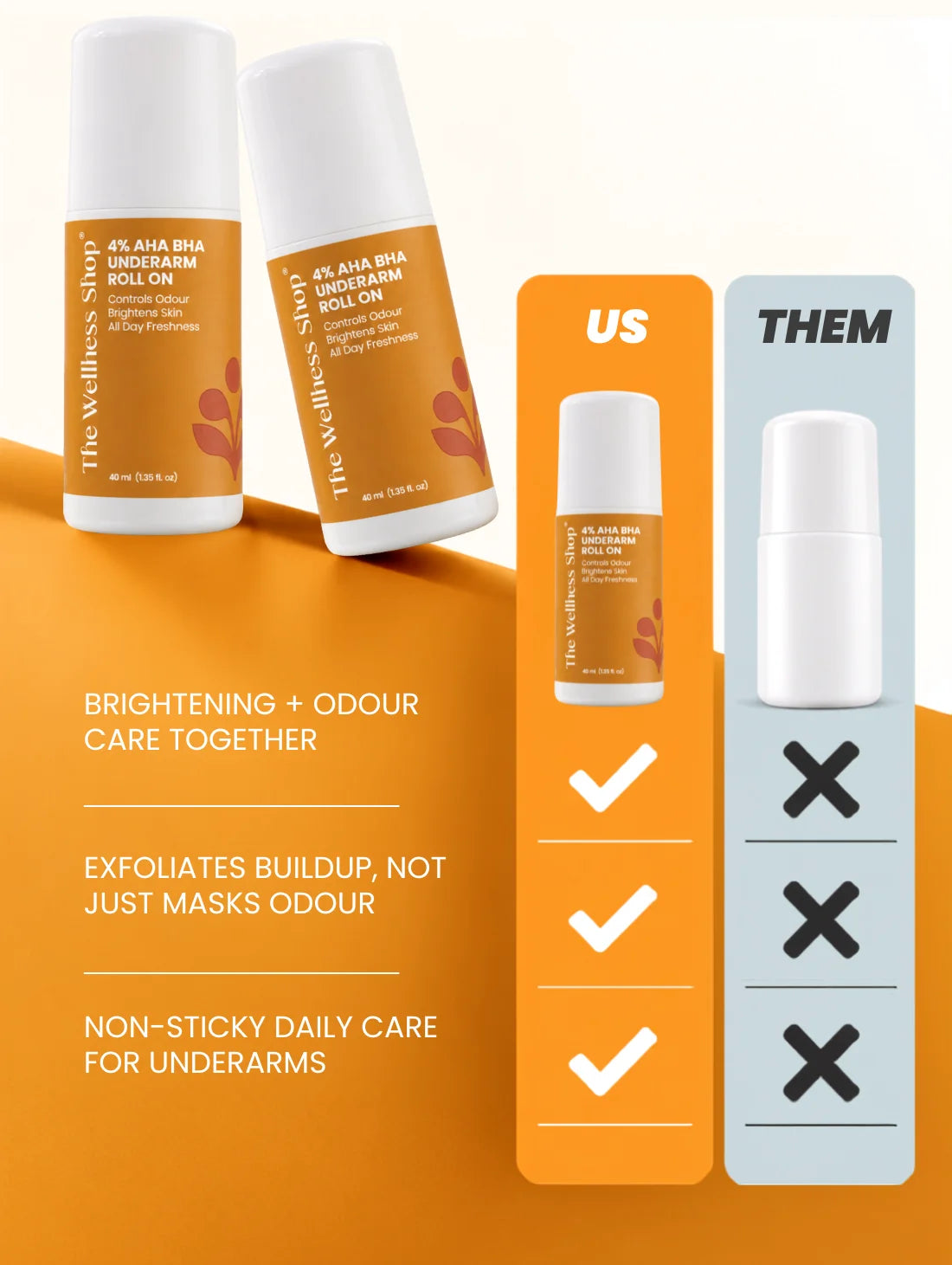 4% AHA BHA Underarm Roll On
