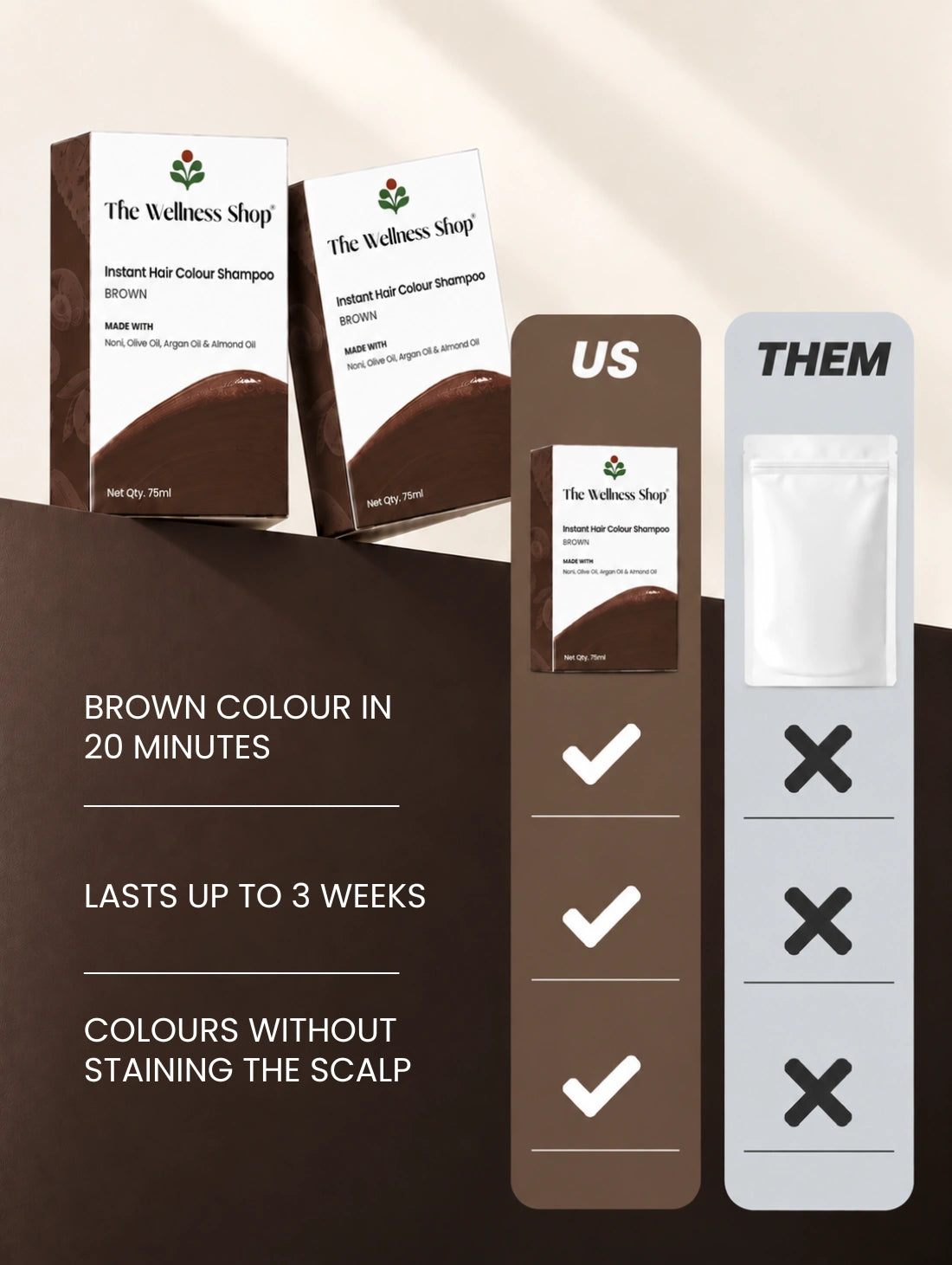 Instant Brown Hair Colouring Shampoo + Conditioner - 75gm(No Paraben , No Ammonia , Lasts 3-4 Weeks)