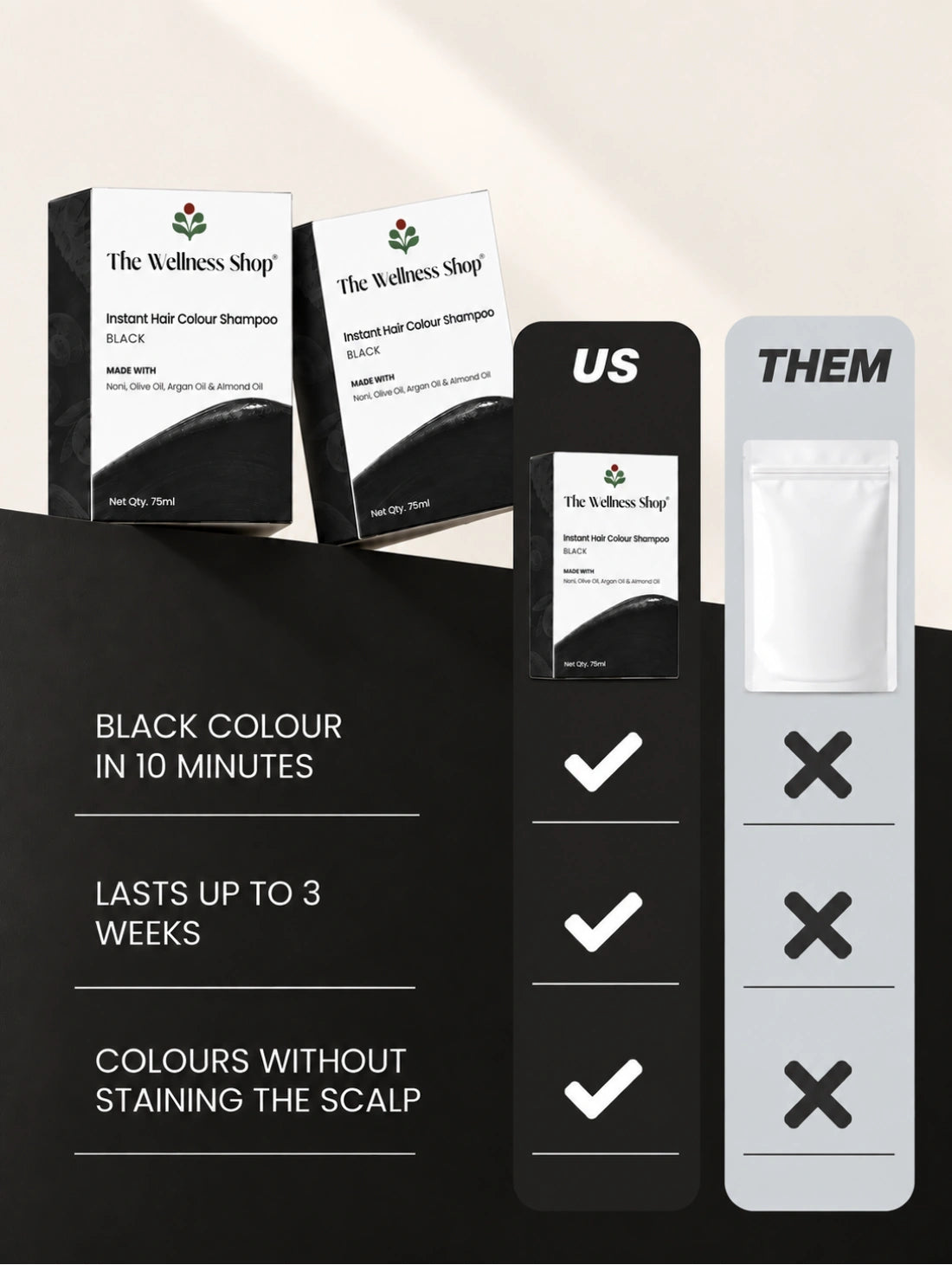 Instant Black Hair Colouring Shampoo + Conditioner - 75gm(No Paraben , No Ammonia , Lasts 3-4 Weeks)