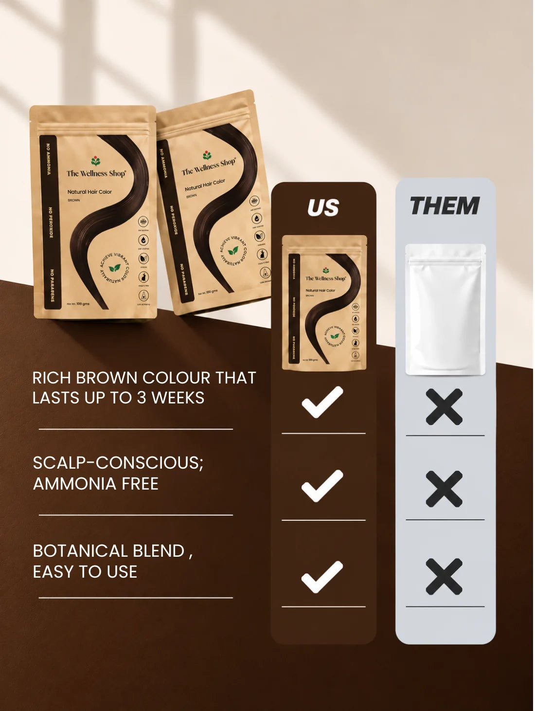 Natural Brown Hair Colour - 100gm(No Ammonia, Premium Quality, Lasts 3 Weeks)