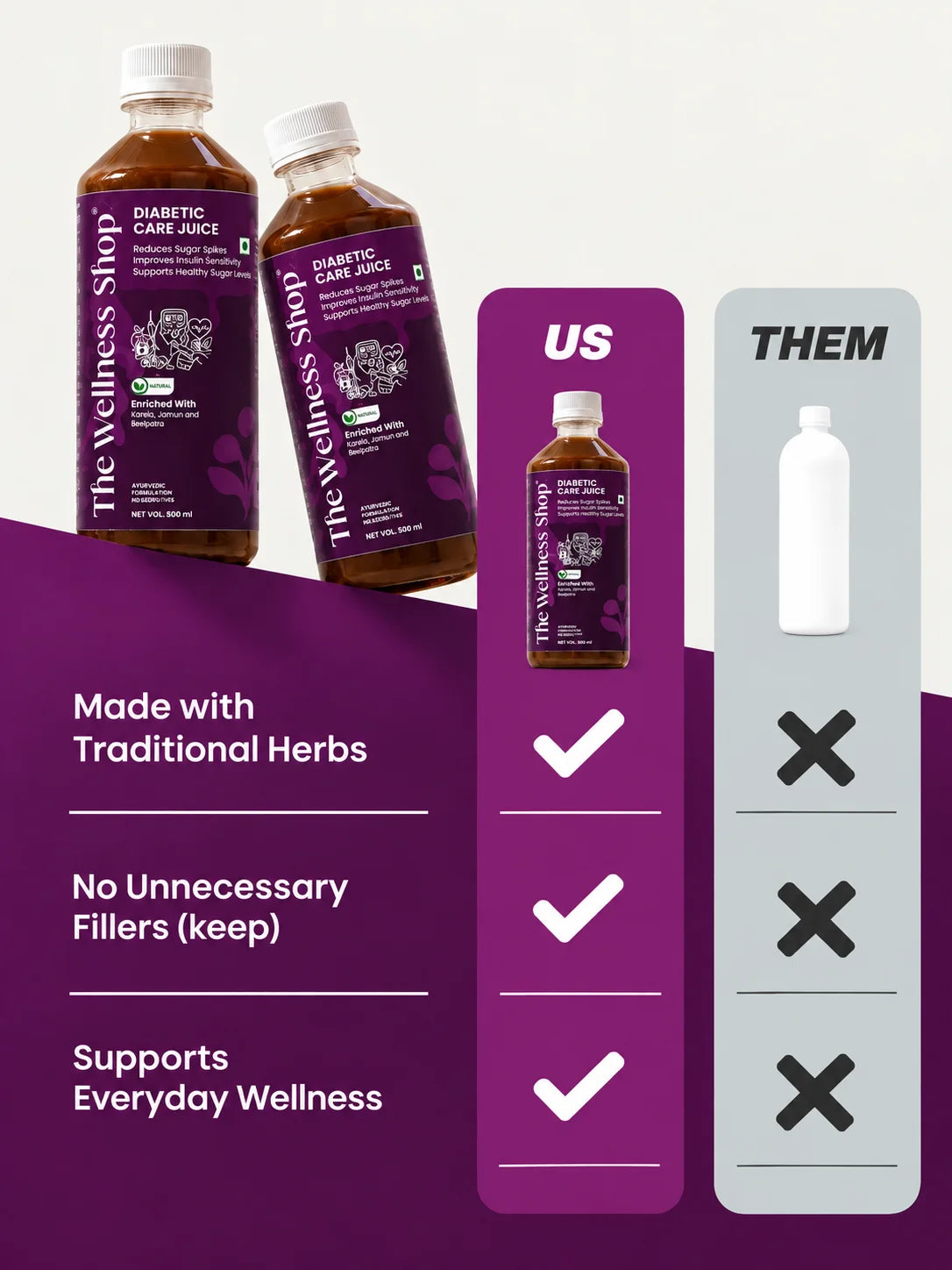 Daily Herbal Wellness Juice