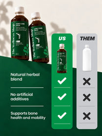 Daily Joint Wellness Support