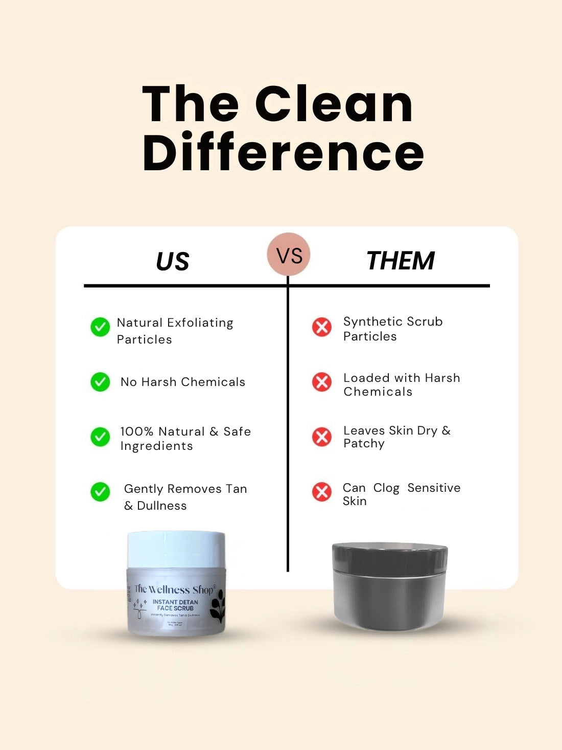 Detan Face Scrub For Exfoliation And Tan Removal