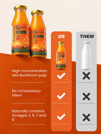 Sea Buckthorn Juice For Skin Glow, Immunity, Gut & Hair Health