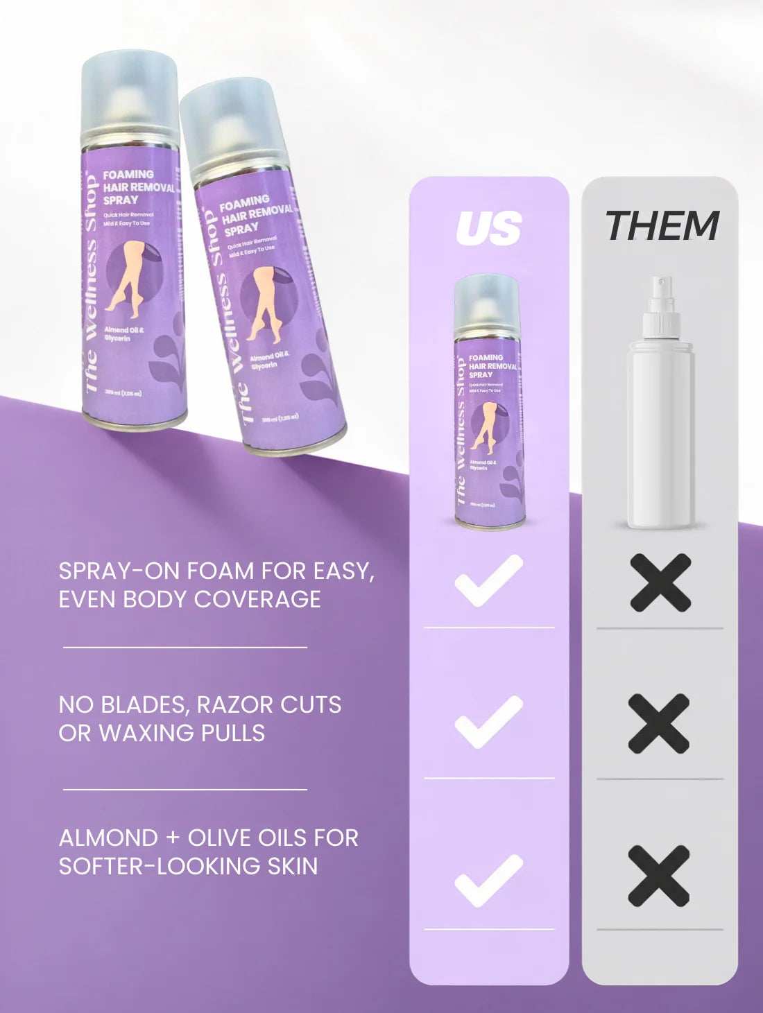 Foaming Hair Removal Spray