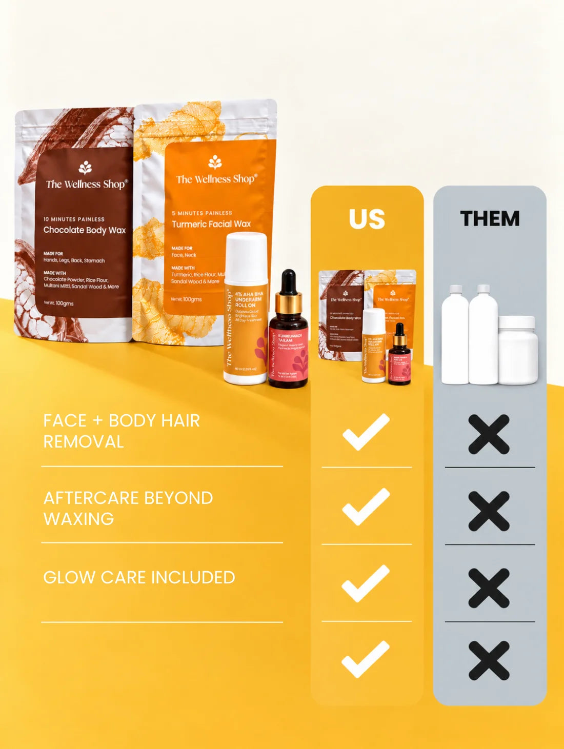 Wax To Wow Combo