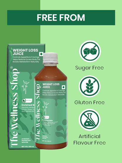 Weight Loss Juice