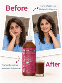 Thyro Care Juice — 23-Herb Ayurvedic Formula for Thyroid Support, Metabolism & Energy