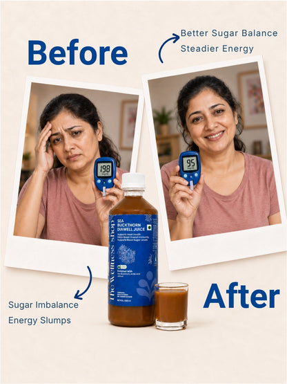 Sea Buckthorn DiaWell Wellness Juice