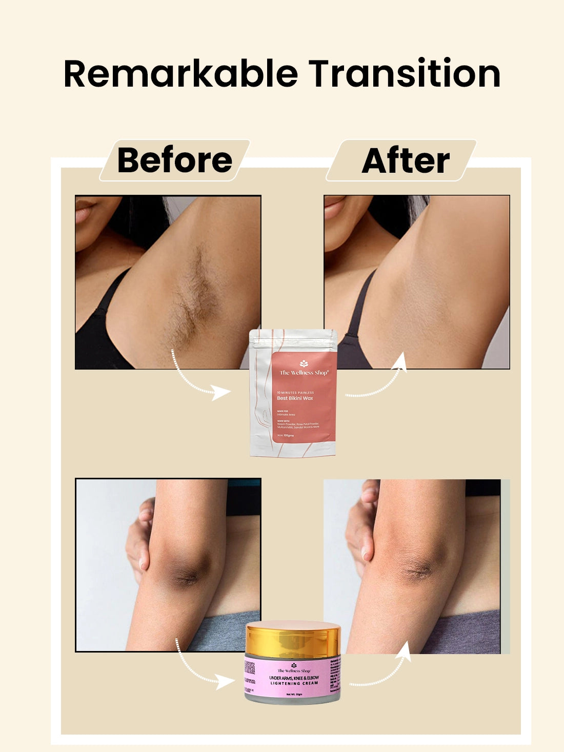 Body Brightening Combo