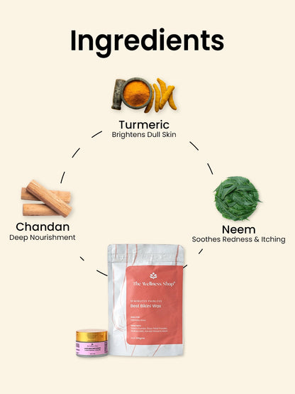 Body Brightening Combo