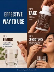 Hair Strength & Revive+ Capsules