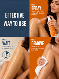 Turmeric Body Hair Removal Spray