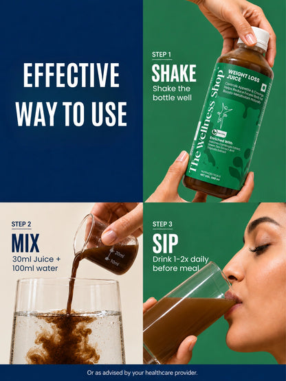 Weight Loss Juice – Natural Fat Burn &amp; Metabolism Support
