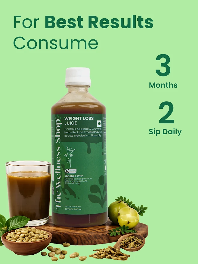 Weight Loss Juice – Natural Fat Burn &amp; Metabolism Support