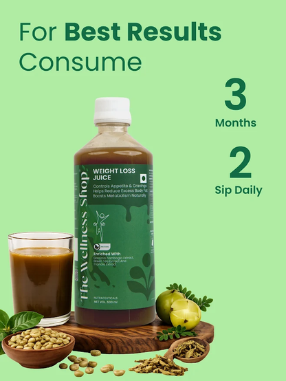 Weight Loss Juice – Natural Fat Burn &amp; Metabolism Support
