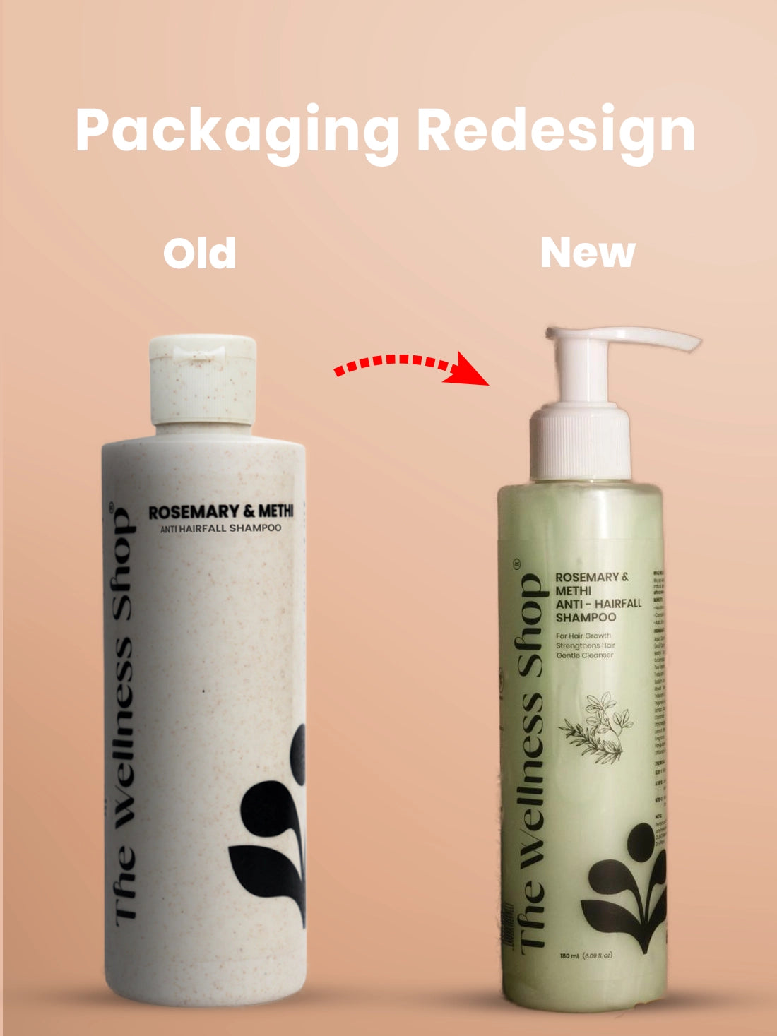 Rosemary &amp; Methi Anti Hairfall Shampoo - Hair Fall &amp; Thinning, Slow Hair Growth, Dullness &amp; Lack Of Shine